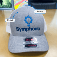 Cap anatomy 101