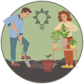 The Gardener-Your Dedicated Account Management Team