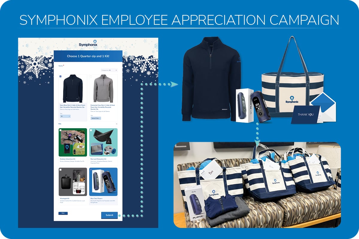 symphonix-employee-appreciation-campaign