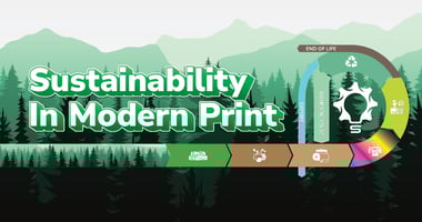 Sustainability in Modern Printing