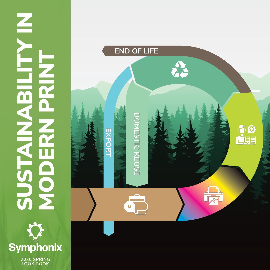 Sustainability in Modern Print-social