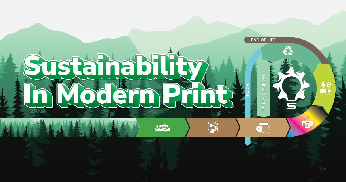 Sustainability in Modern Printing